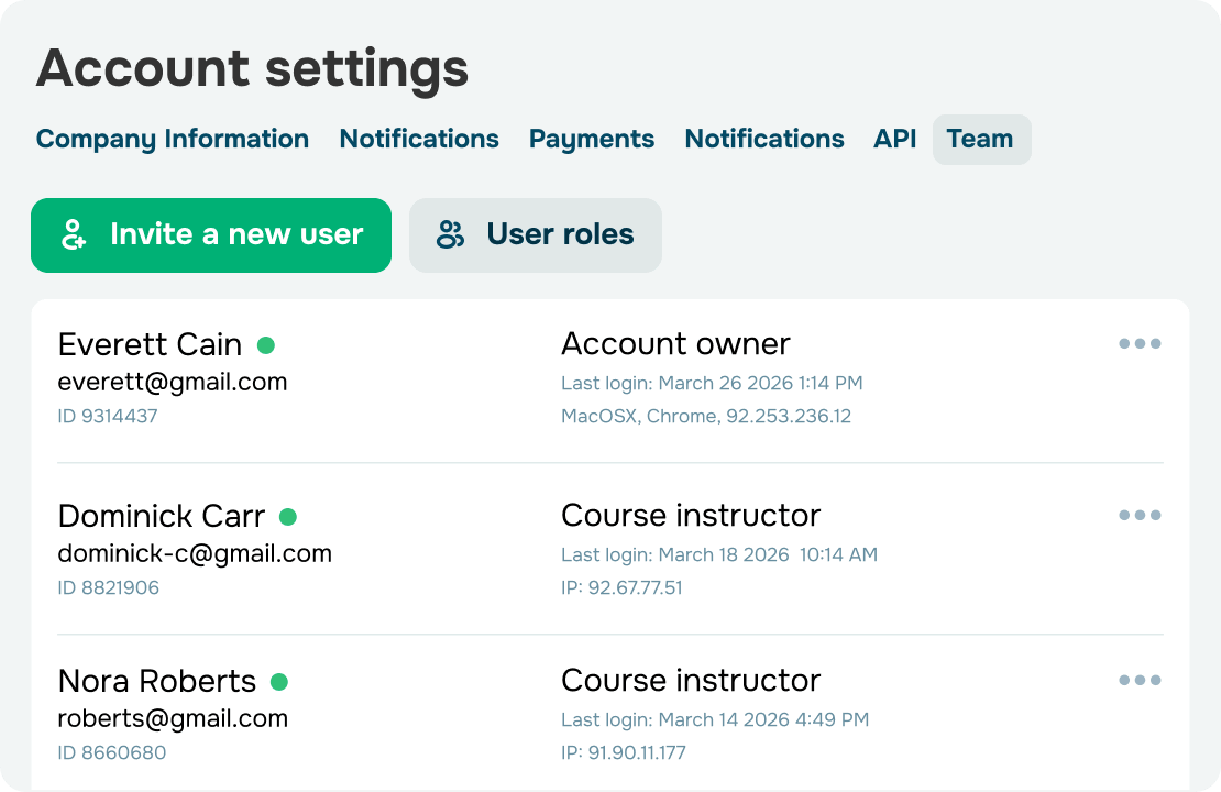 Scale your team without putting your content at risk
