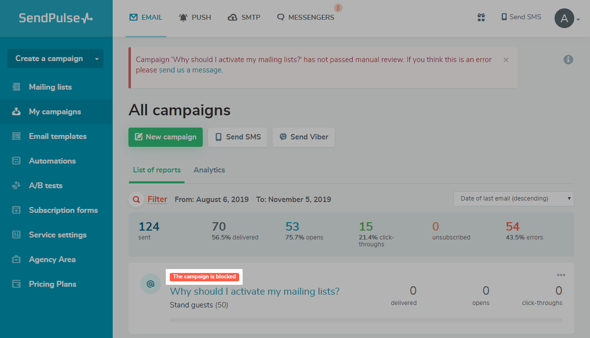 A blocked campaign A blocked campaign