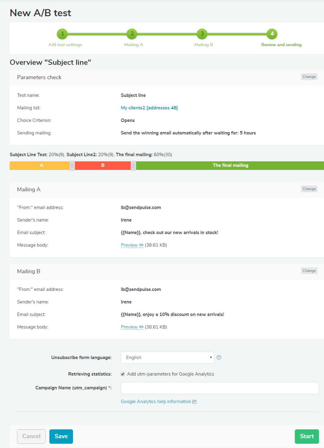 A/B testing A/B testing