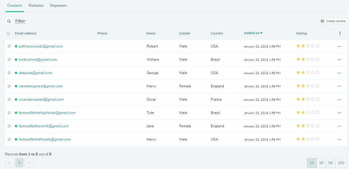 Mailing list with segments