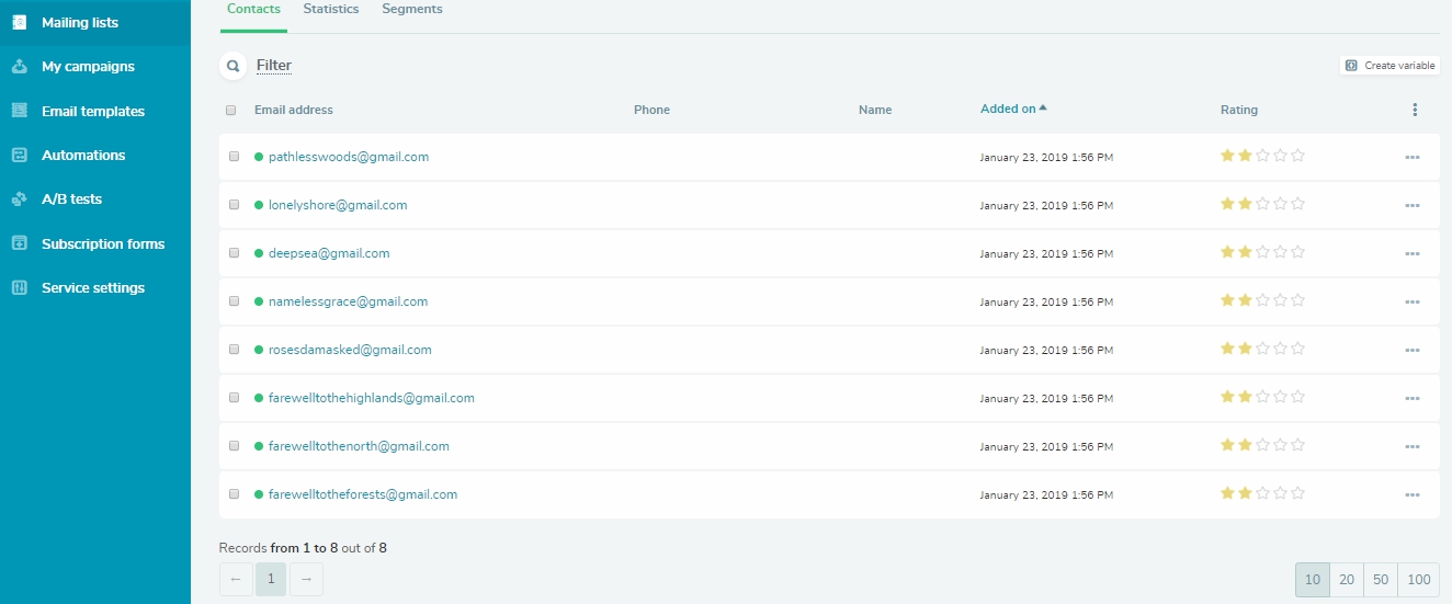 Bulk email list Bulk email list