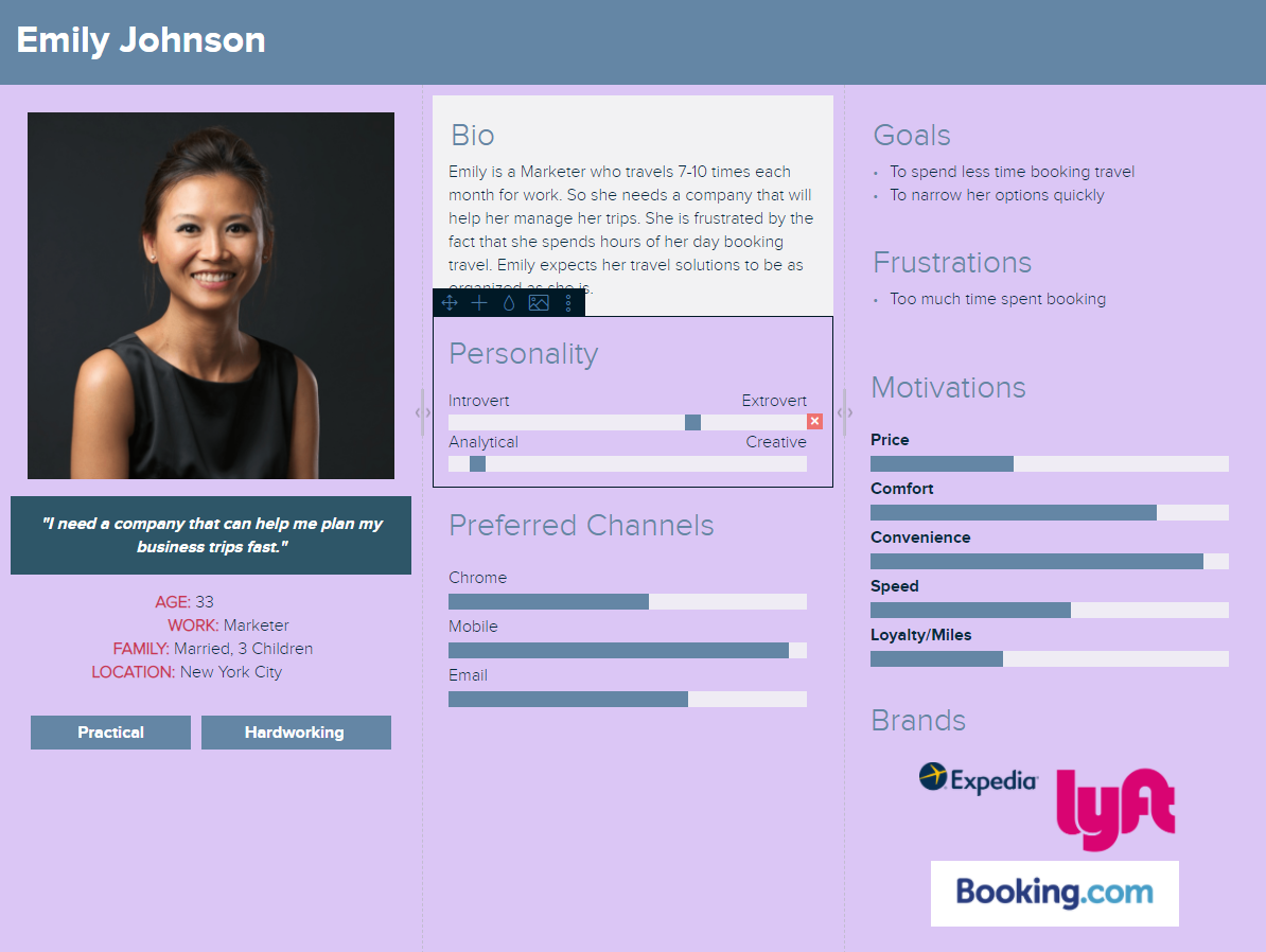 Buyer persona Buyer persona