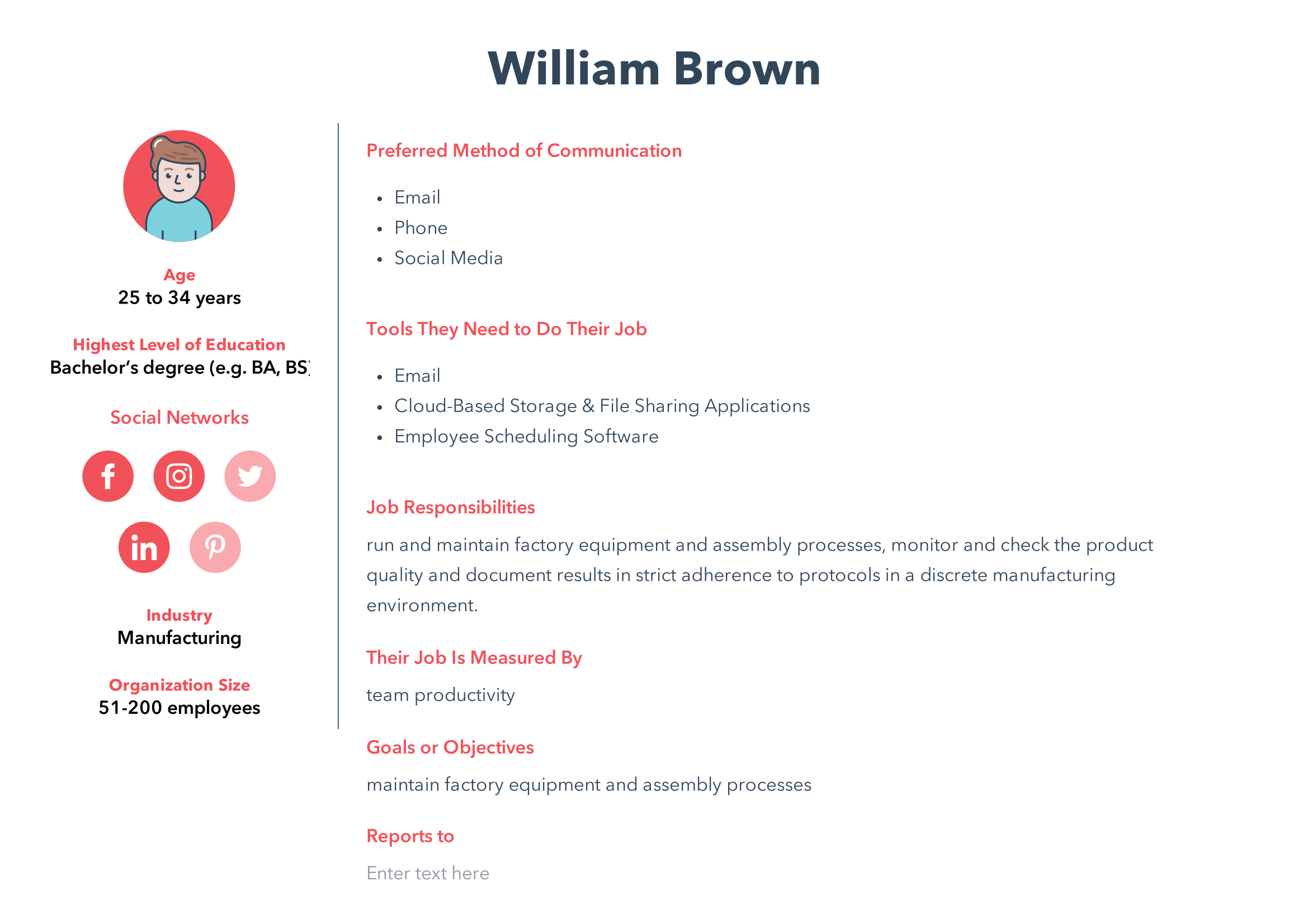 Buyer persona Buyer persona