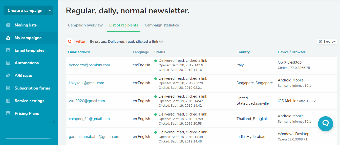 Filtered list of recipients Filtered list of recipients