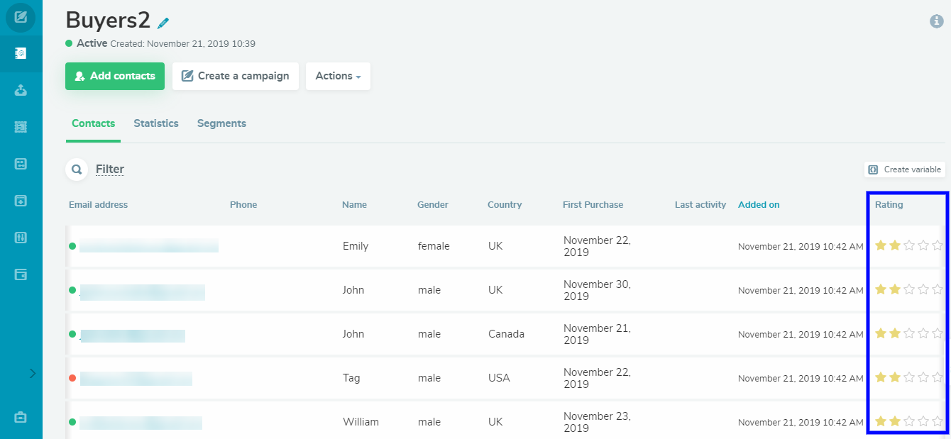 Subscriber rating at SendPulse Subscriber rating at SendPulse