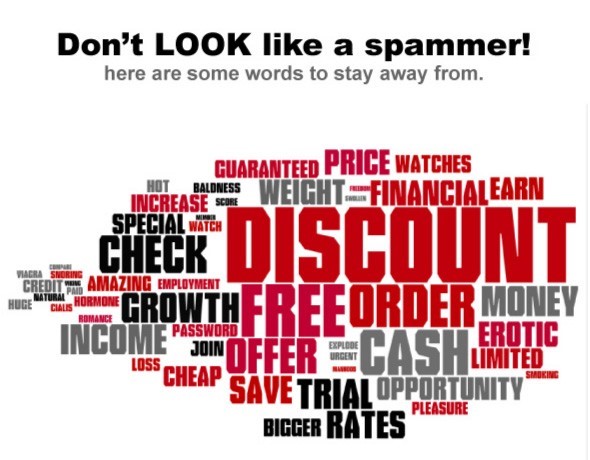 Palabras parecidas al spam Palabras parecidas al spam
