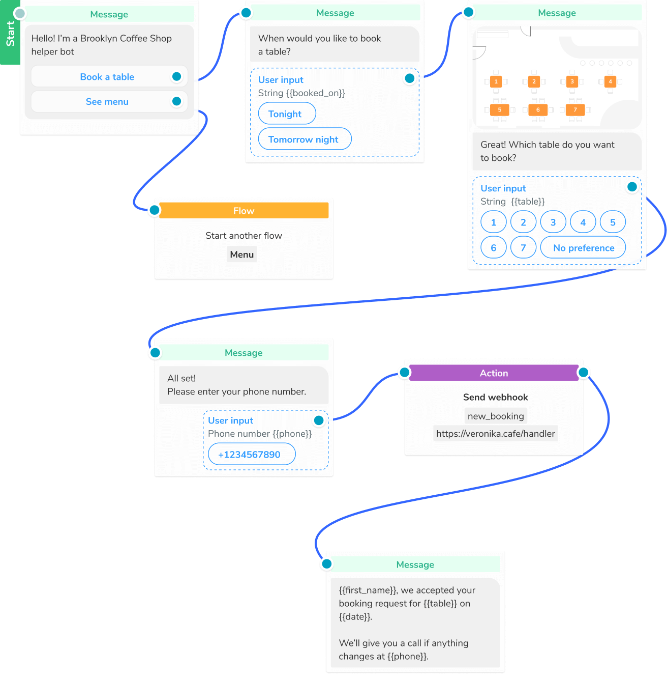 screen logic chatbot