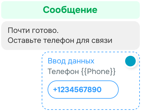 message user input