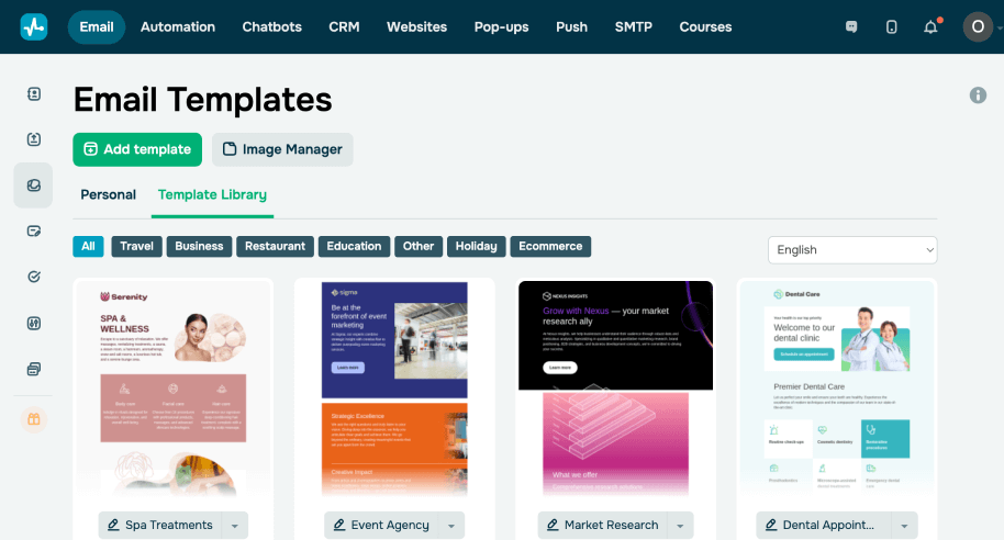 dashboard SendPulse
