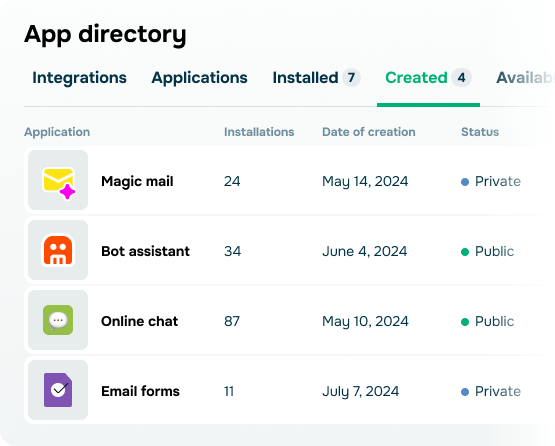Manage your apps in our catalog