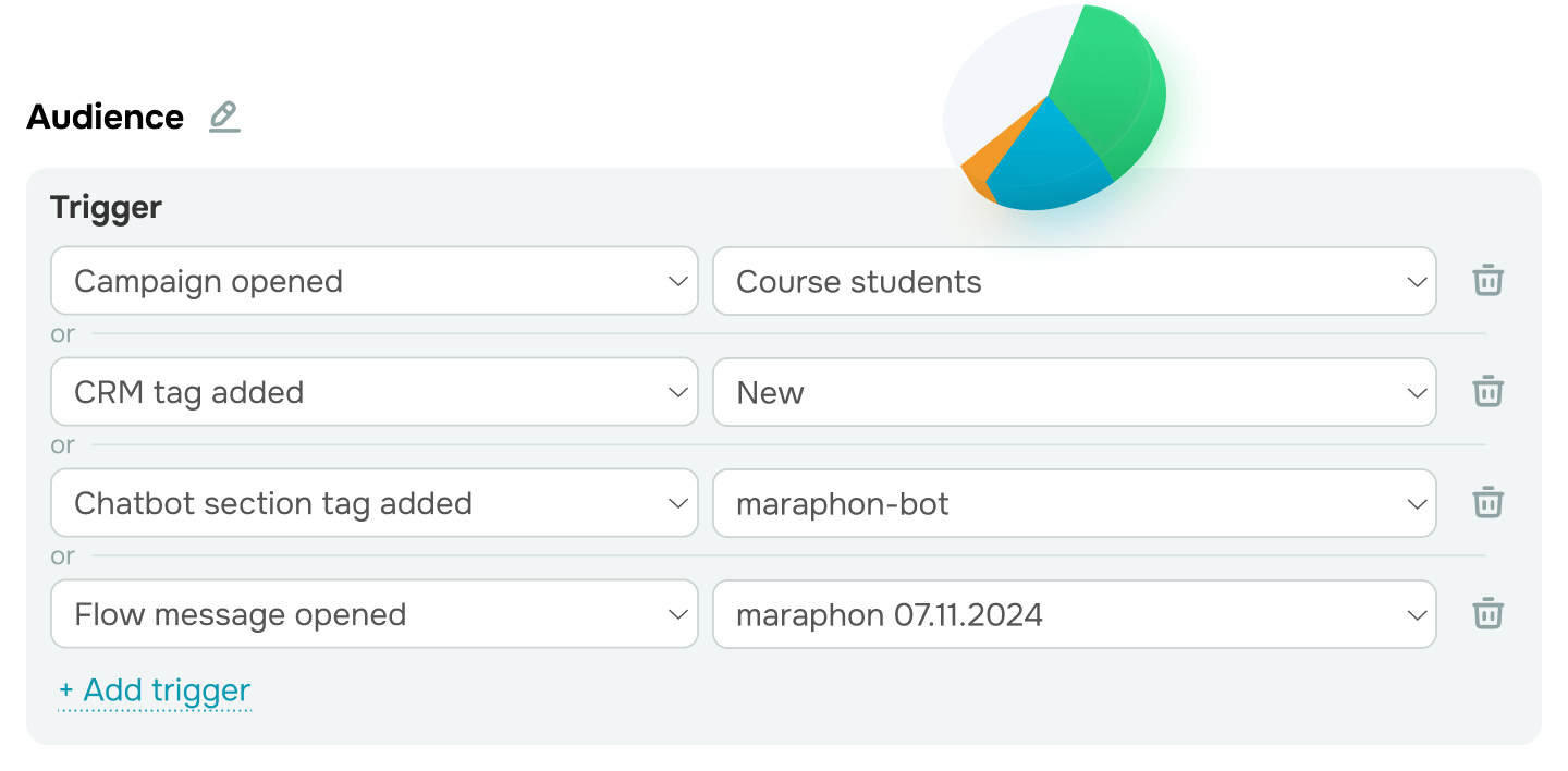 Advanced segmentation across emails, chatbots, CRM system, and courses