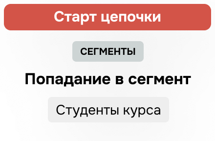popup