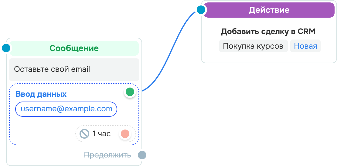 Сохраняйте информацию о пользователях