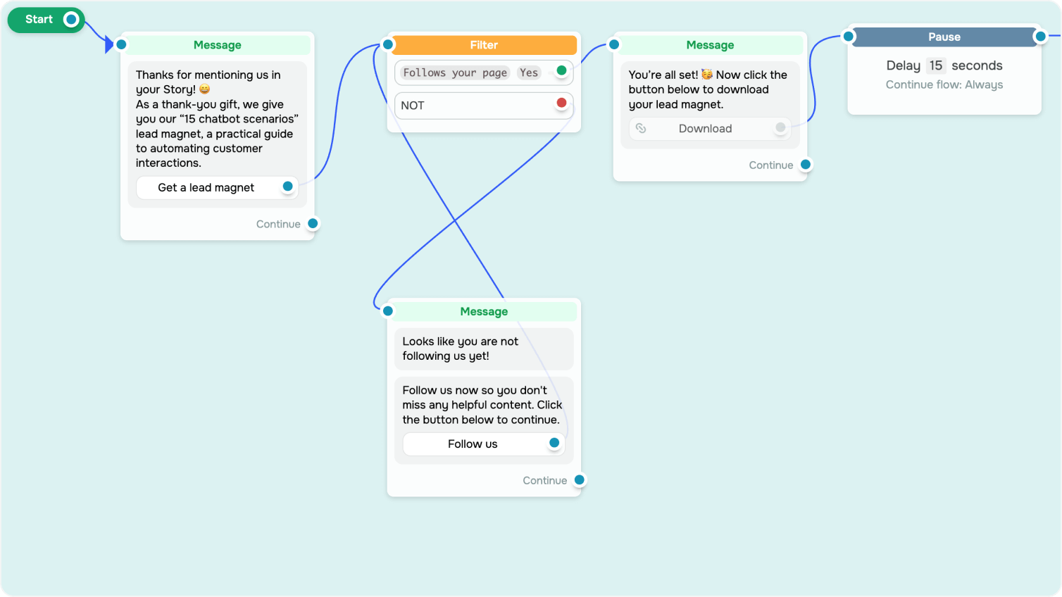 Lead magnet for tagging in Instagram Stories