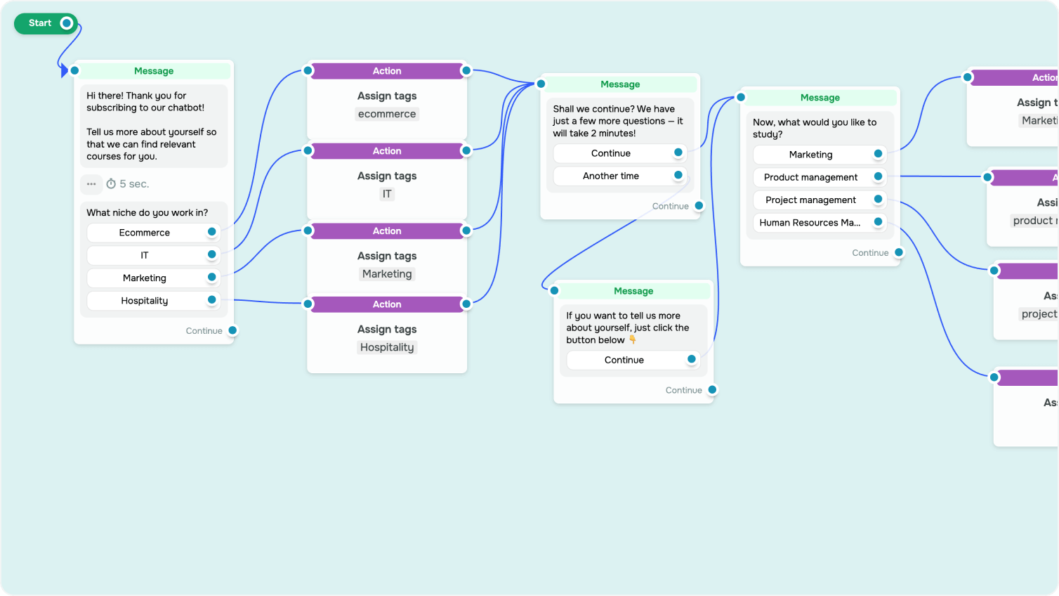 Chatbot subscriber segmentation