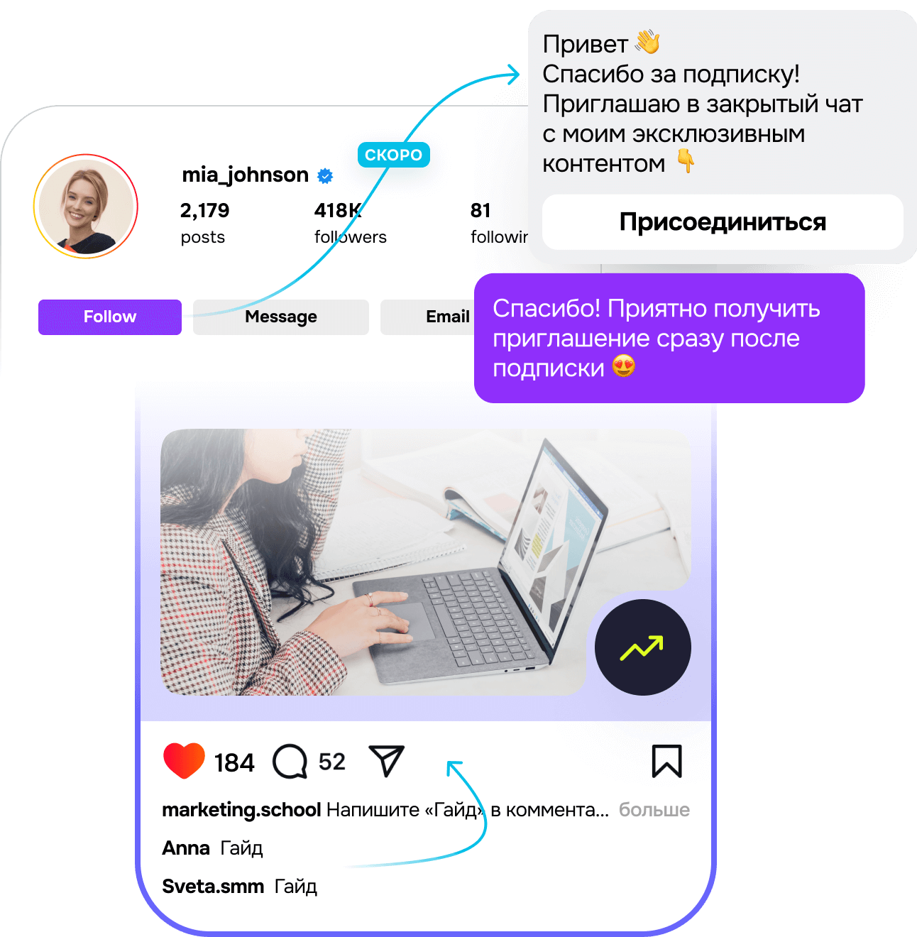 Привлекайте новых подписчиков 24/7