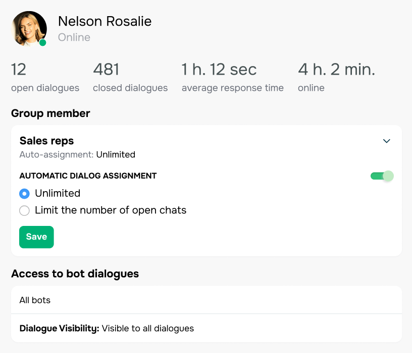 See how your team performs in real time