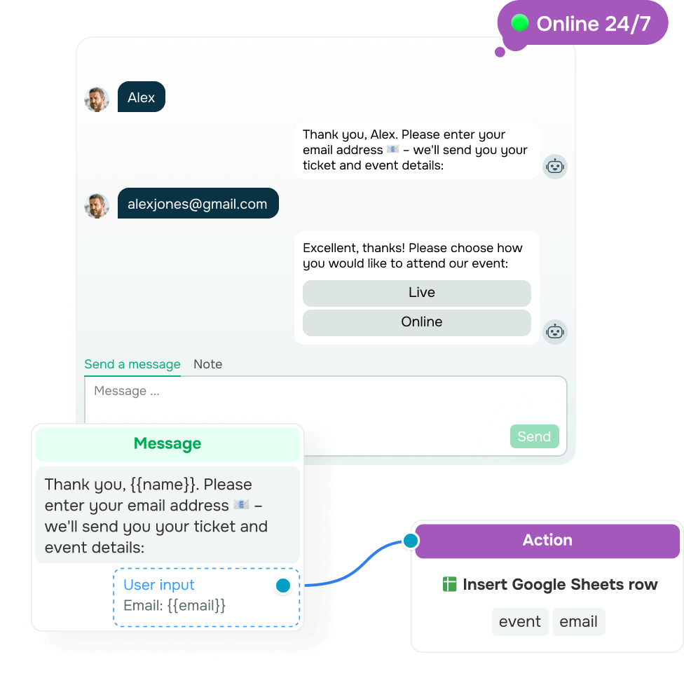 Automate interactions across all platforms