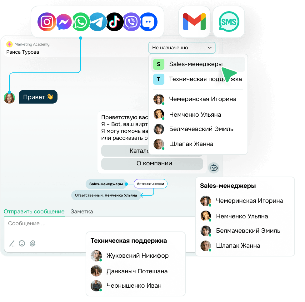 Организуйте работу команды без хаоса и дублей