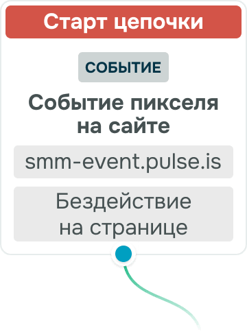 popup