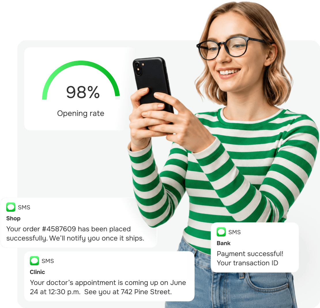 Send transactional SMS across every interaction