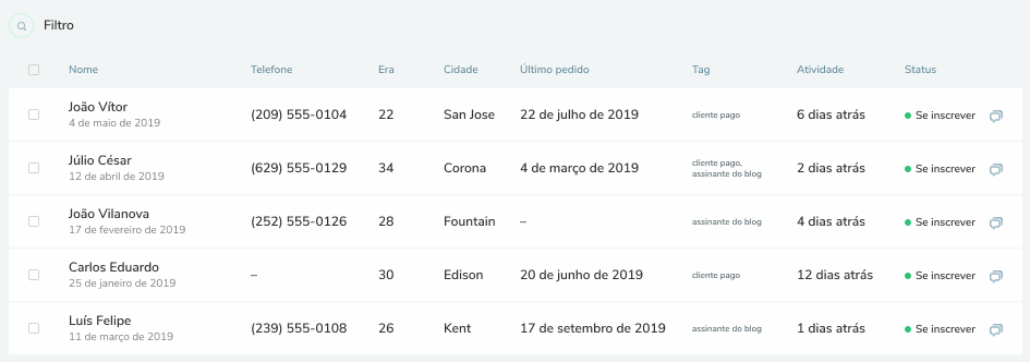 segmentation panel