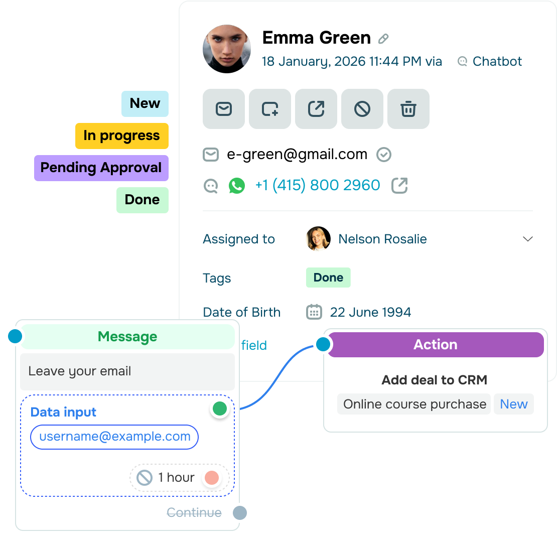 Bring Messenger leads into your CRM