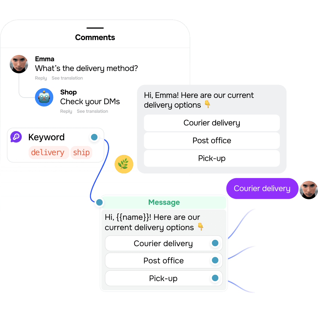 Turn comments into real-time conversations