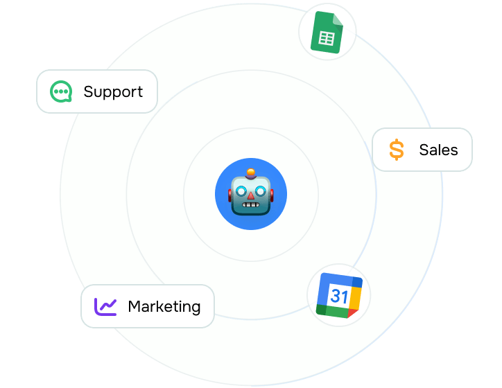 What makes Facebook chatbot software a smart investment?