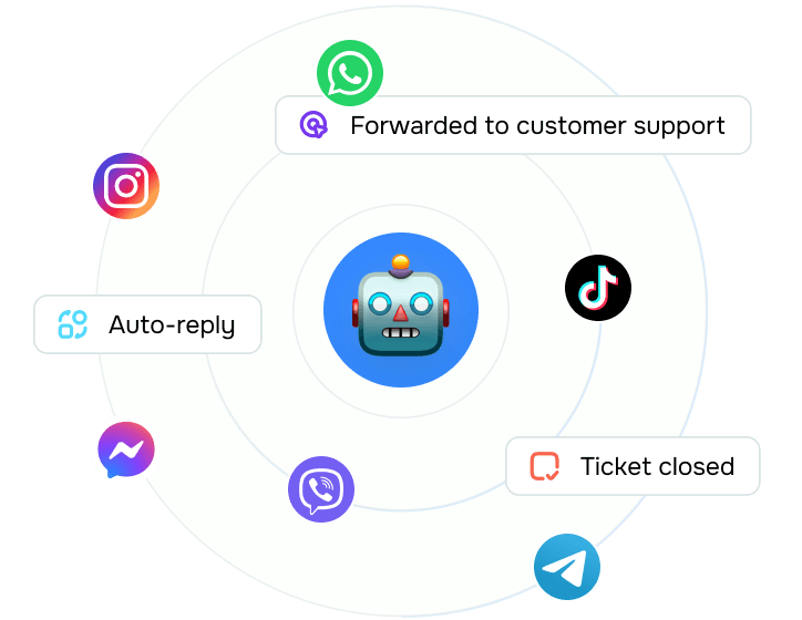 What are the main benefits of chatbots for customer service?