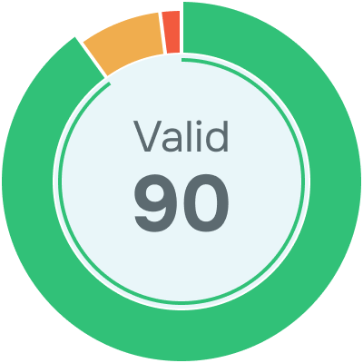 Accurate verification results Image 2
