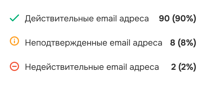 Подробный отчет после валидации Изображение 1